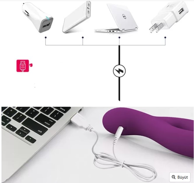 ZOE MAX Yeni Nesil Vajina Kıvrımı Tasarımı ve G-Spot Uyarıcı Masaj Vibratör